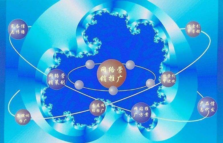 罗田新媒体运营企业需要掌握的网络推广技巧有哪些